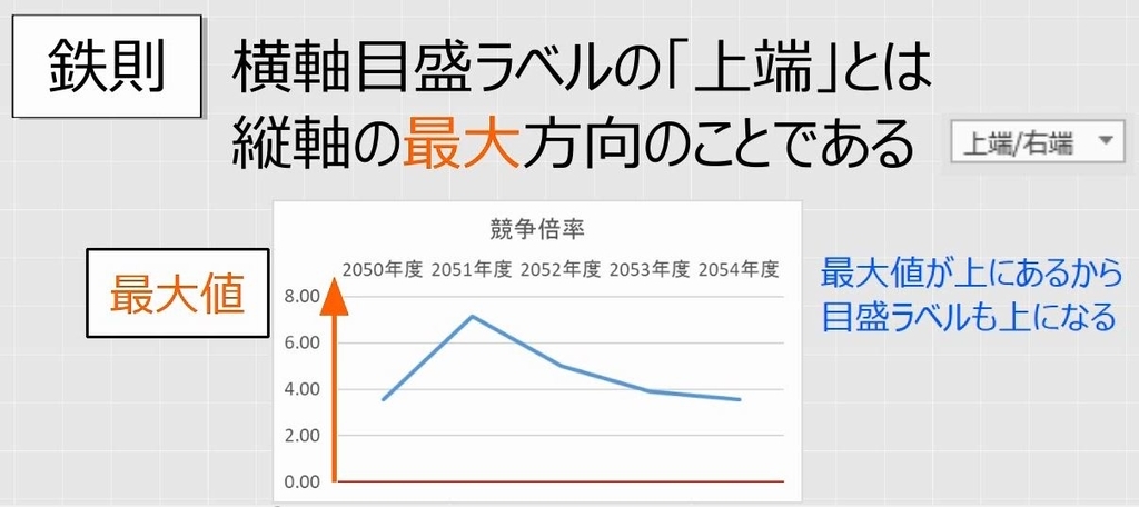 f:id:waenavi:20190106134608j:plain