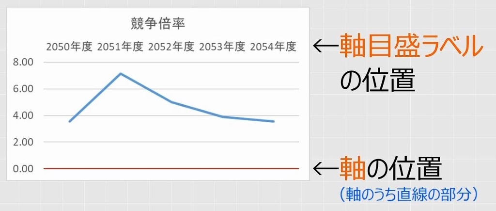 f:id:waenavi:20190106134612j:plain