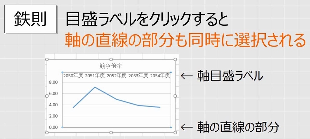 f:id:waenavi:20190106134650j:plain