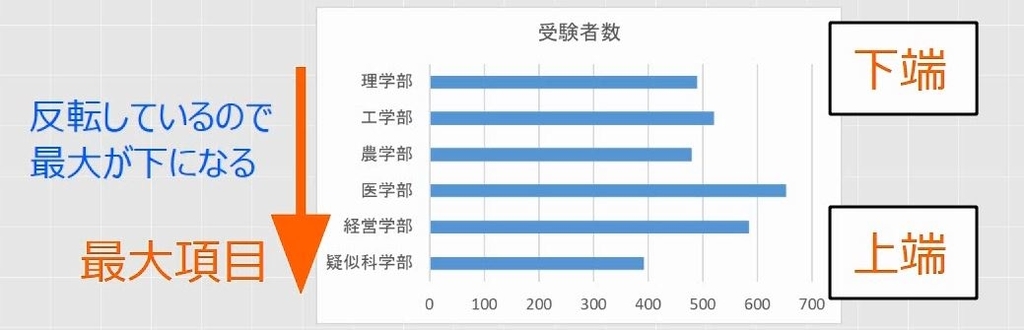 f:id:waenavi:20190106135233j:plain