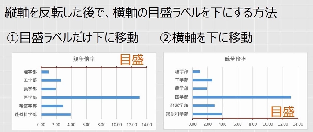 f:id:waenavi:20190106140315j:plain