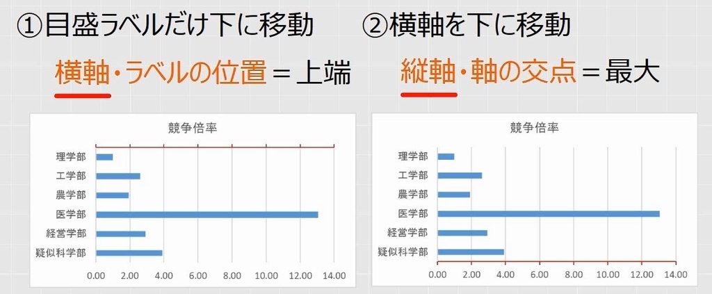 f:id:waenavi:20190106140318j:plain