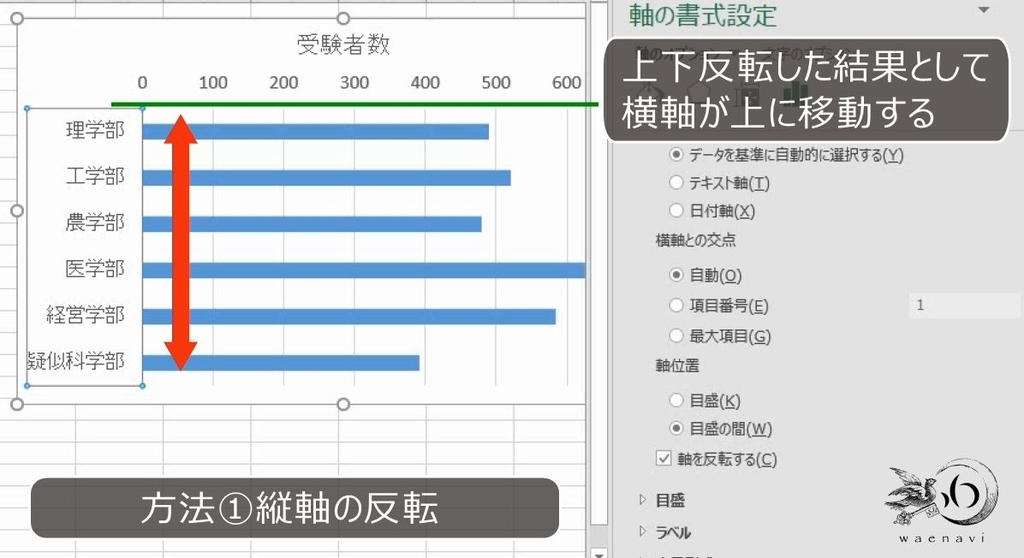 f:id:waenavi:20190106141323j:plain