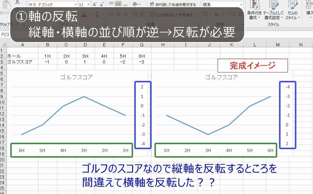 f:id:waenavi:20190106142748j:plain
