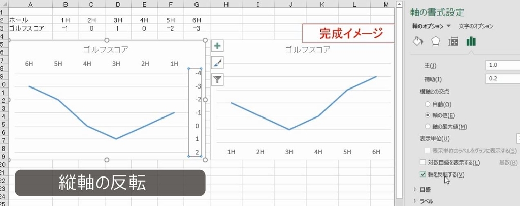f:id:waenavi:20190106142752j:plain