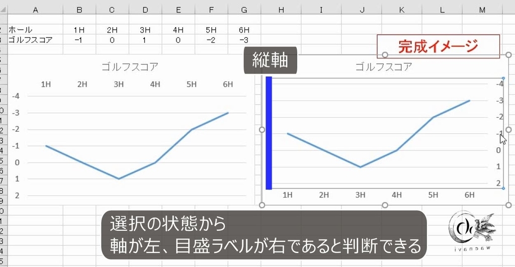 f:id:waenavi:20190106142803j:plain