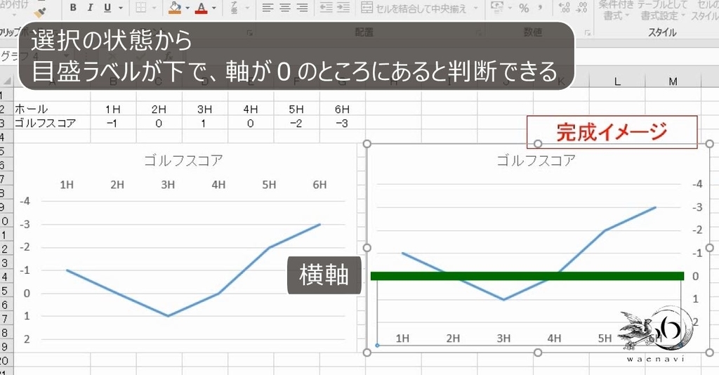 f:id:waenavi:20190106142810j:plain