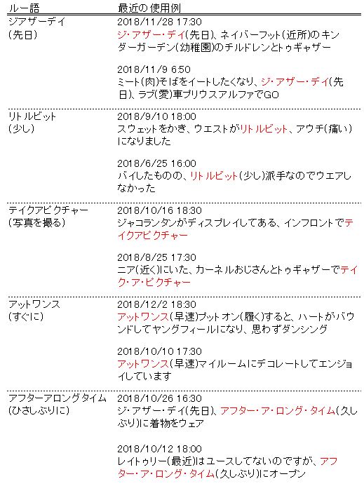 f:id:waenavi:20190114120024j:plain f:id:waenavi:20190114120024j:plain