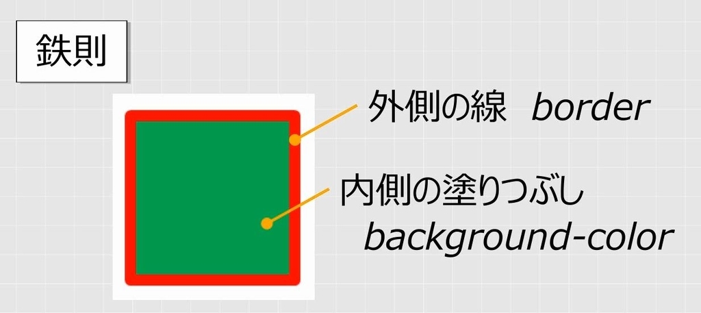 f:id:waenavi:20190114234337j:plain f:id:waenavi:20190114234337j:plain