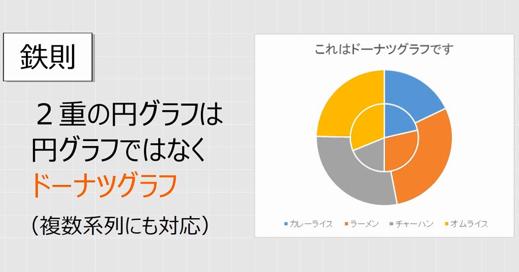 f:id:waenavi:20190117064344j:plain