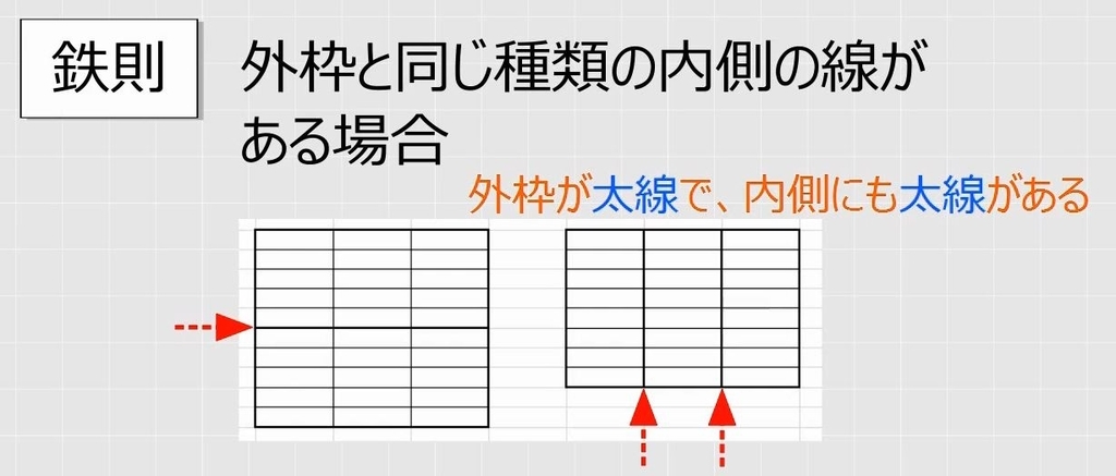 f:id:waenavi:20190121170850j:plain f:id:waenavi:20190121170850j:plain