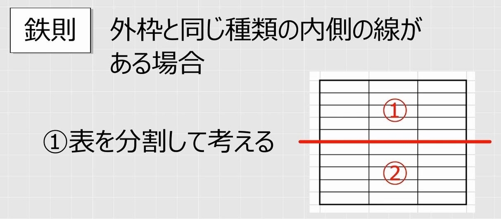 f:id:waenavi:20190121170853j:plain f:id:waenavi:20190121170853j:plain