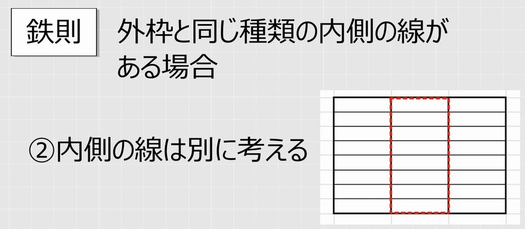 f:id:waenavi:20190121170922j:plain f:id:waenavi:20190121170922j:plain