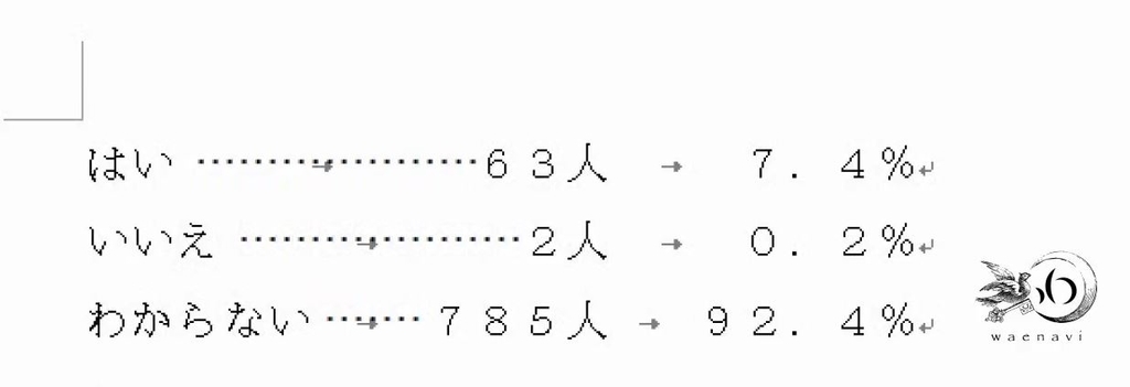 f:id:waenavi:20190123122305j:plain