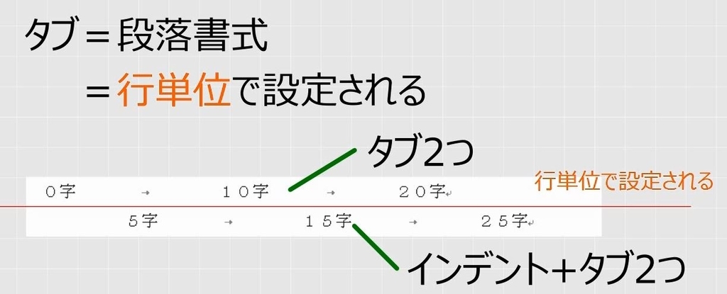 f:id:waenavi:20190126105150j:plain