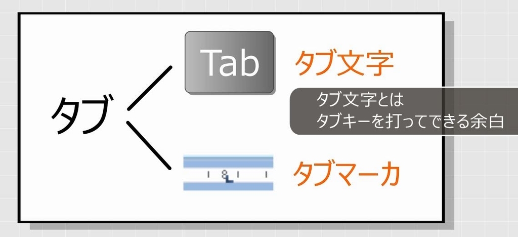 f:id:waenavi:20190126105532j:plain