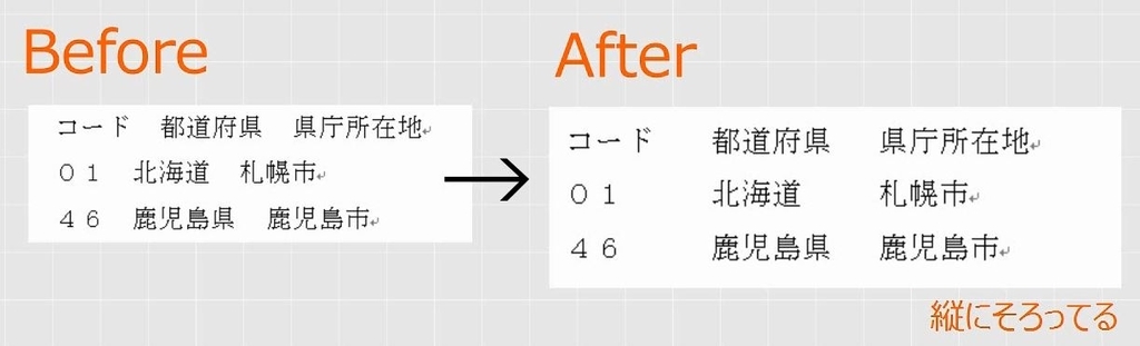 f:id:waenavi:20190126125850j:plain