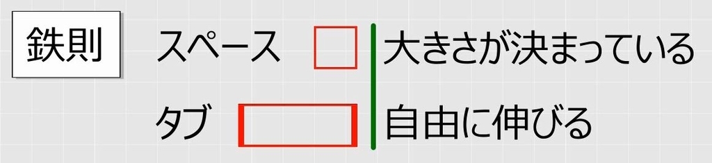 f:id:waenavi:20190126161117j:plain