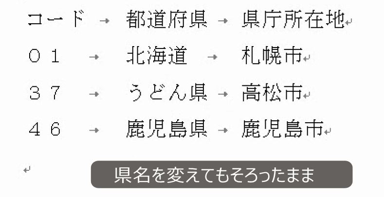 f:id:waenavi:20190126161617j:plain