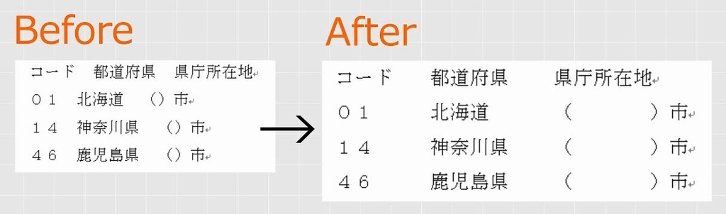 f:id:waenavi:20190126172838j:plain