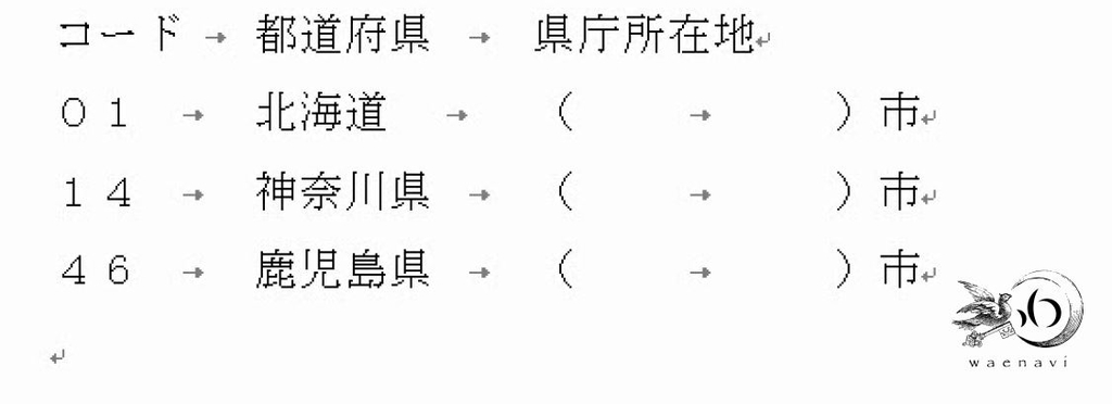 f:id:waenavi:20190126174451j:plain
