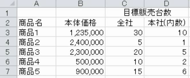 f:id:waenavi:20190127205729j:plain f:id:waenavi:20190127205729j:plain