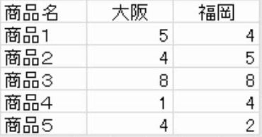 f:id:waenavi:20190127205735j:plain f:id:waenavi:20190127205735j:plain