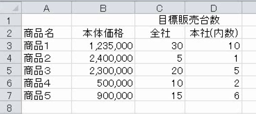 f:id:waenavi:20190127210117j:plain f:id:waenavi:20190127210117j:plain
