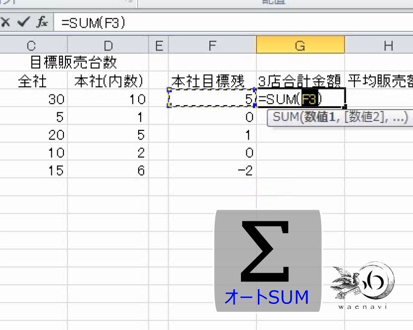 f:id:waenavi:20190127212154j:plain f:id:waenavi:20190127212154j:plain