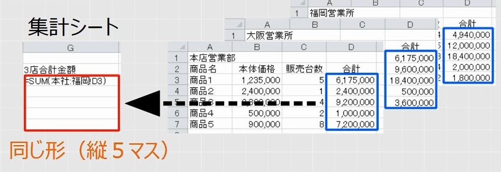 f:id:waenavi:20190127212220j:plain f:id:waenavi:20190127212220j:plain