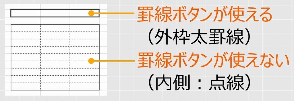 f:id:waenavi:20190129234141j:plain f:id:waenavi:20190129234141j:plain