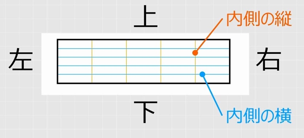 f:id:waenavi:20190130061802j:plain f:id:waenavi:20190130061802j:plain