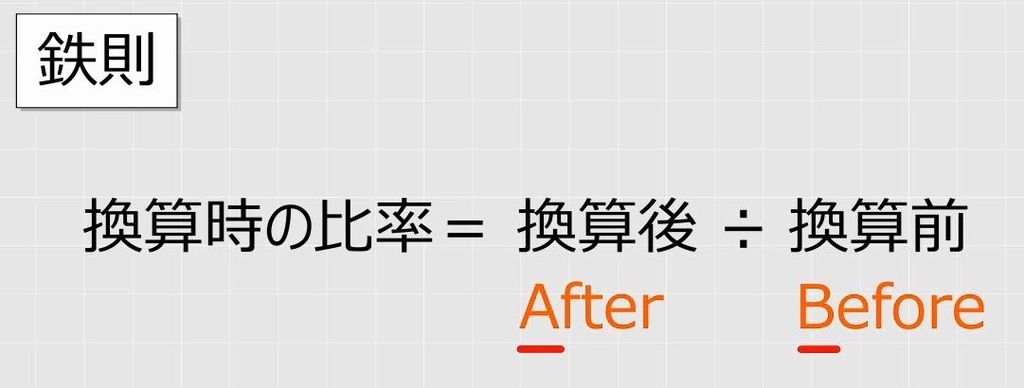 f:id:waenavi:20190130145337j:plain f:id:waenavi:20190130145337j:plain