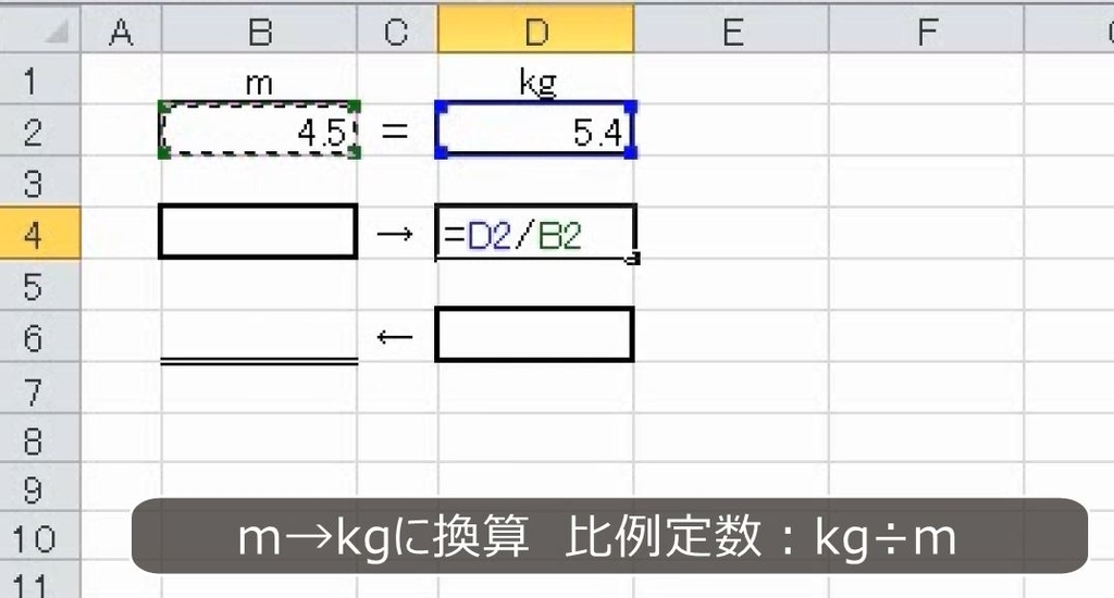 f:id:waenavi:20190130145805j:plain f:id:waenavi:20190130145805j:plain