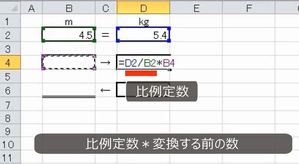 f:id:waenavi:20190130145810j:plain f:id:waenavi:20190130145810j:plain