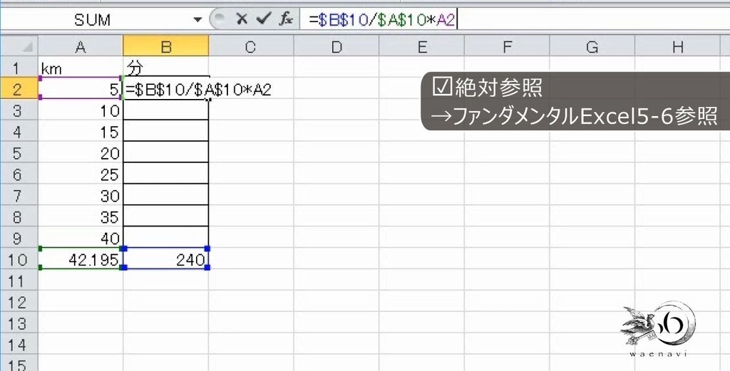 f:id:waenavi:20190130160732j:plain f:id:waenavi:20190130160732j:plain