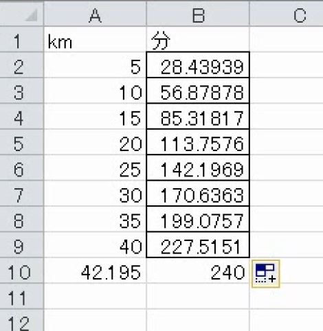 f:id:waenavi:20190130160800j:plain f:id:waenavi:20190130160800j:plain