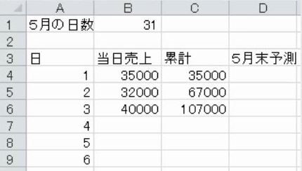 f:id:waenavi:20190130163209j:plain f:id:waenavi:20190130163209j:plain
