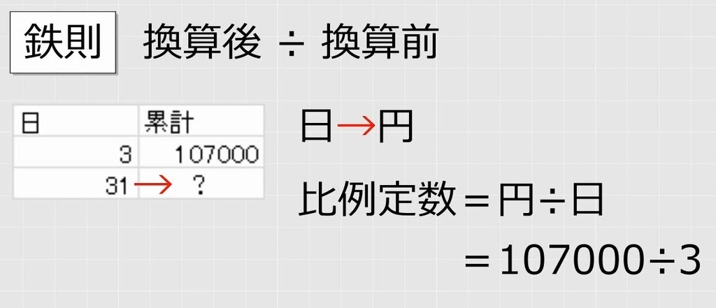 f:id:waenavi:20190130165744j:plain f:id:waenavi:20190130165744j:plain