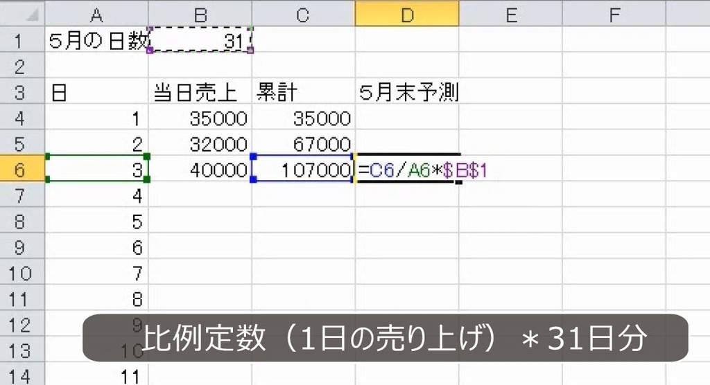 f:id:waenavi:20190130170318j:plain f:id:waenavi:20190130170318j:plain