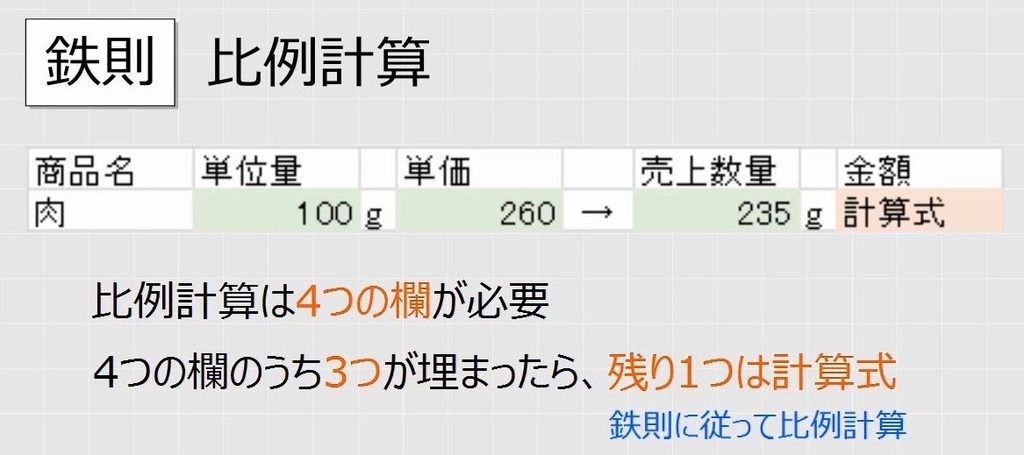 f:id:waenavi:20190130175145j:plain f:id:waenavi:20190130175145j:plain