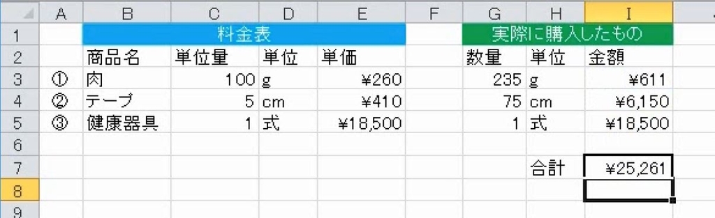 f:id:waenavi:20190130180337j:plain f:id:waenavi:20190130180337j:plain