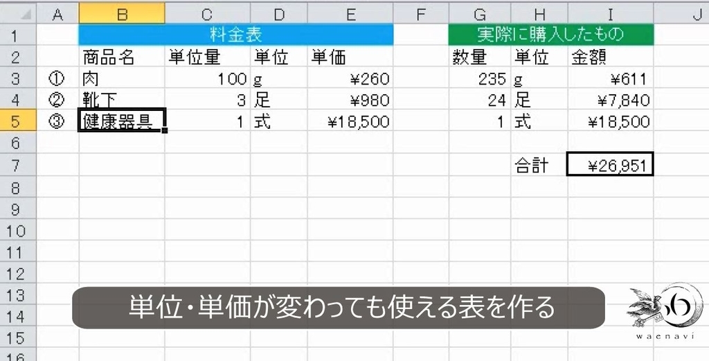 f:id:waenavi:20190130180502j:plain f:id:waenavi:20190130180502j:plain