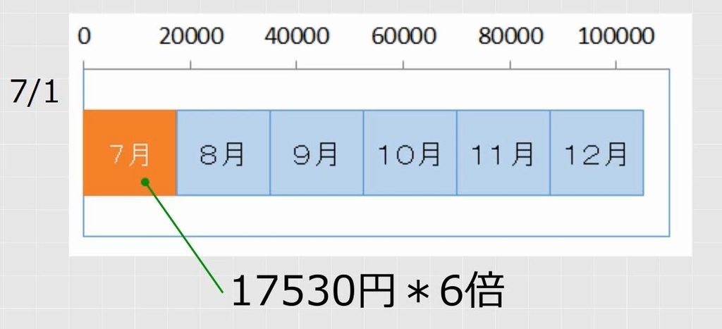 f:id:waenavi:20190130181245j:plain f:id:waenavi:20190130181245j:plain