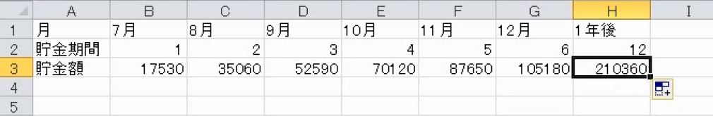 f:id:waenavi:20190130181801j:plain f:id:waenavi:20190130181801j:plain