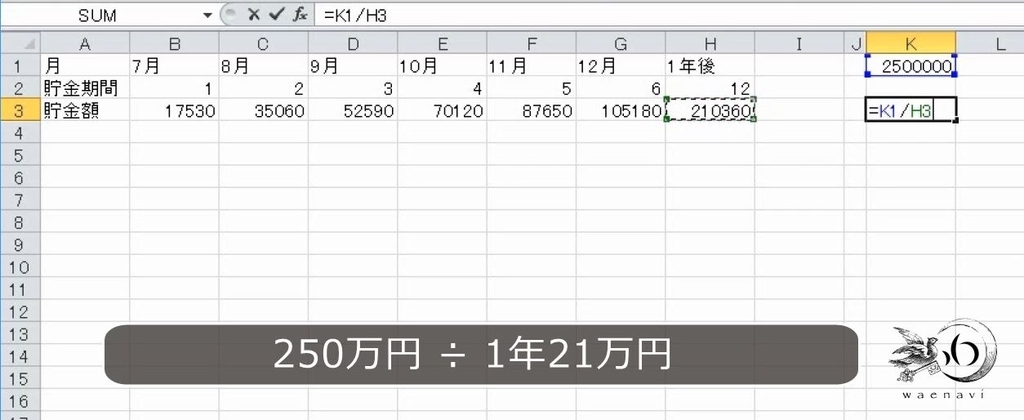 f:id:waenavi:20190130181850j:plain f:id:waenavi:20190130181850j:plain