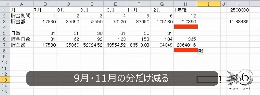 f:id:waenavi:20190130183514j:plain f:id:waenavi:20190130183514j:plain