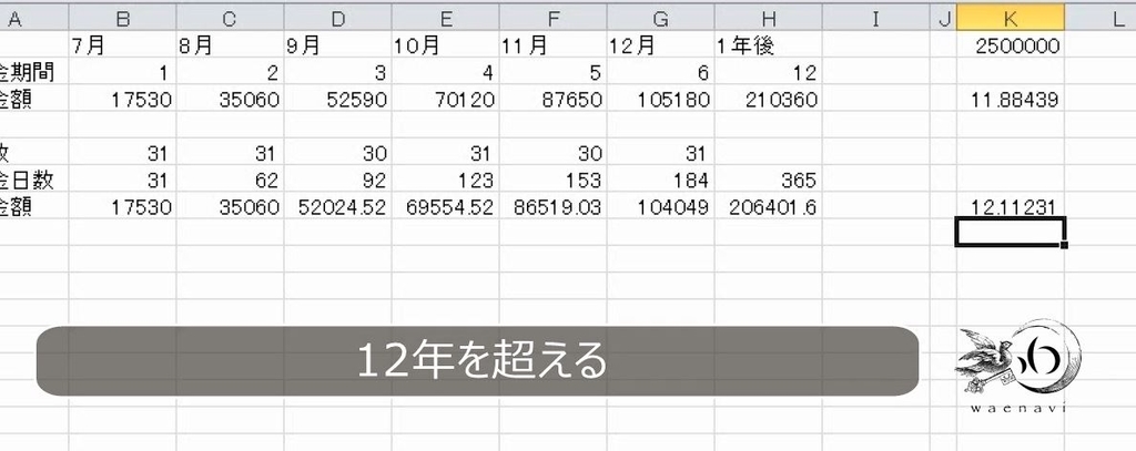 f:id:waenavi:20190130183612j:plain f:id:waenavi:20190130183612j:plain