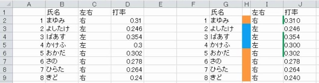 f:id:waenavi:20190131130924j:plain f:id:waenavi:20190131130924j:plain
