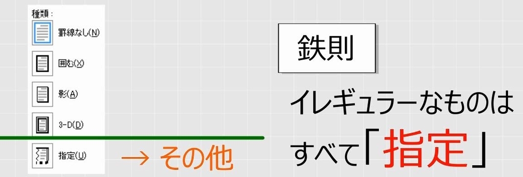 選択肢たりえない 選択肢たりえない